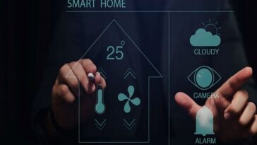 How Smart Home Devices Can Streamline Your Daily Routine