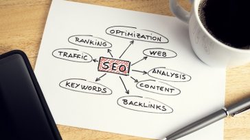 search engine optimization concept revealing ranking factors