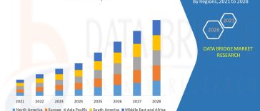 découvrez les stratégies innovantes du marketing maritime pour promouvoir efficacement vos services et produits nautiques. apprenez à atteindre votre audience cible et à naviguer dans l'univers compétitif du secteur maritime.